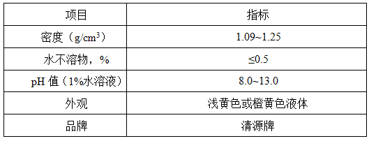 垃圾滲濾液重金屬處理