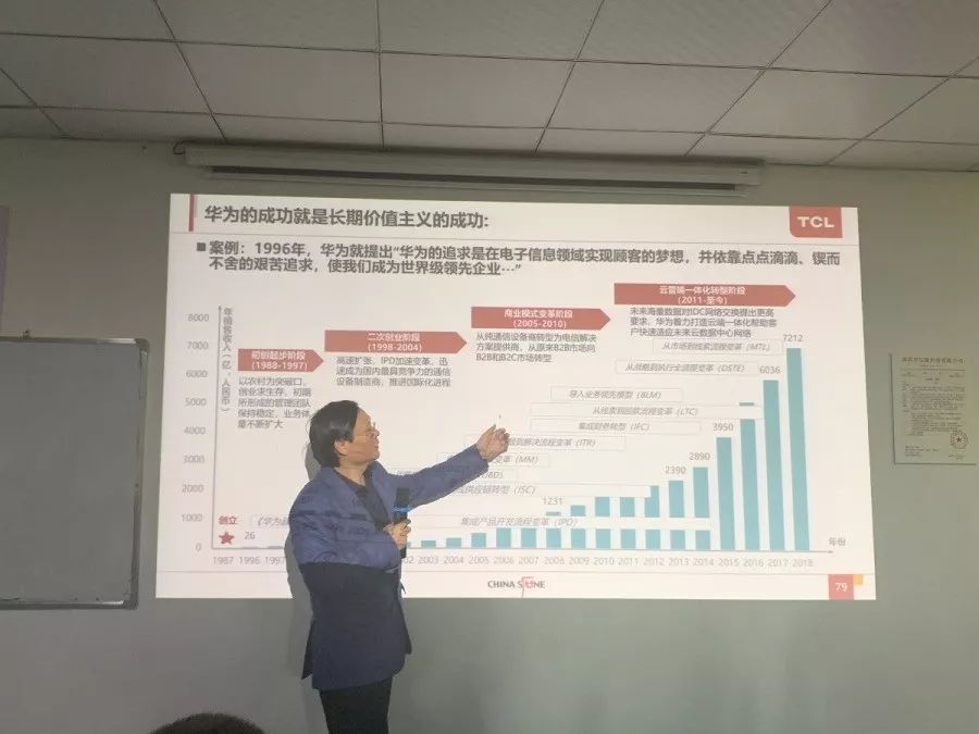 三年管理咨詢助力3個(gè)100目標(biāo)