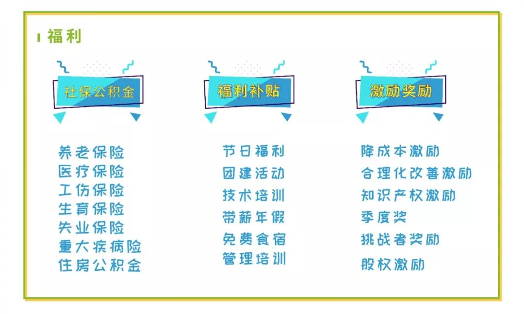 長隆科技福利怎么樣