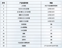 芬克?快檢助力疫情防控*應(yīng)急監(jiān)測