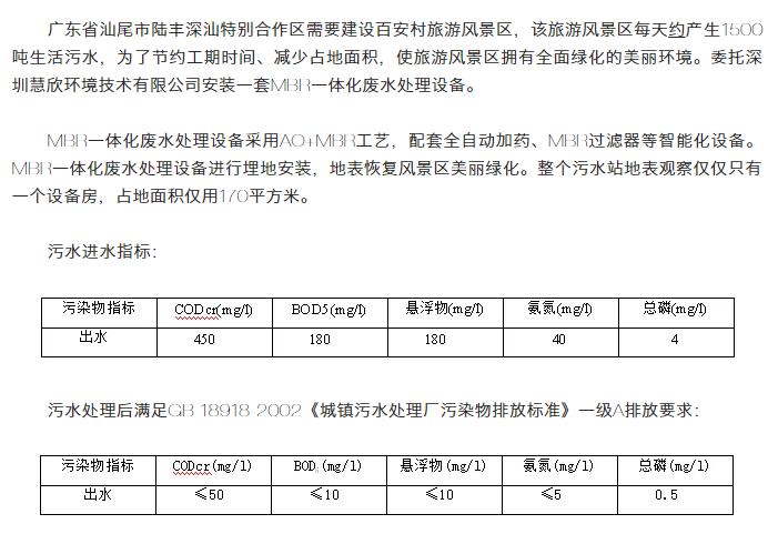 MBR一體化廢水處理設(shè)備應(yīng)用案例