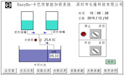 重金屬捕捉劑生產(chǎn)廠家