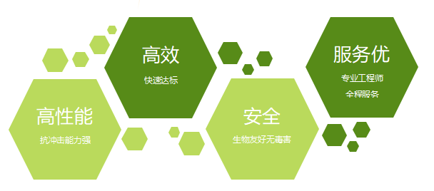 重金屬捕捉劑生產(chǎn)廠家