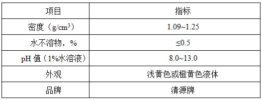 清源?飛灰螯合劑