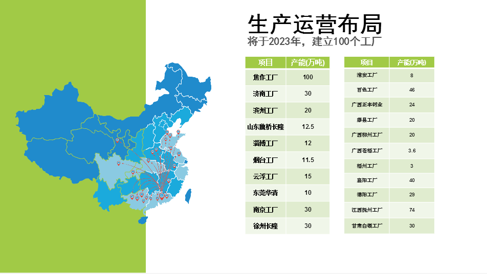 長隆科技工廠分布