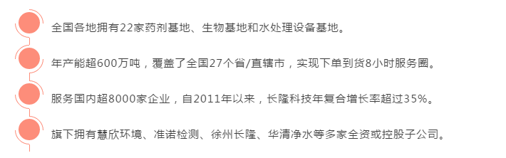長隆科技概況