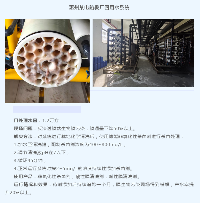膜維護(hù)藥劑系列