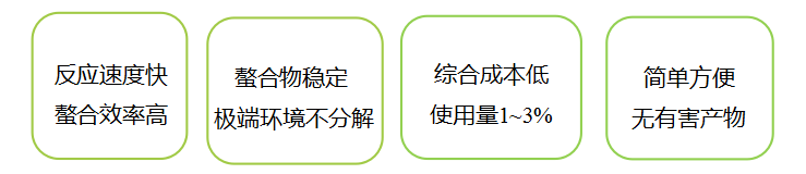 飛灰螯合劑特點
