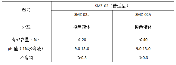 SMZ-02質(zhì)量標(biāo)準(zhǔn)