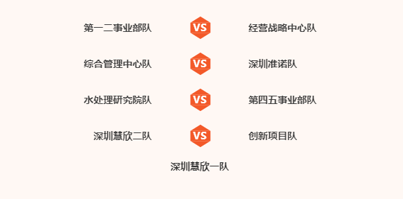 長隆科技籃球比賽