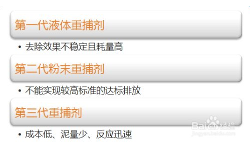 重金屬捕捉劑發(fā)展歷程