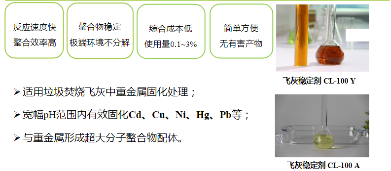 飛灰螯合劑特點(diǎn)