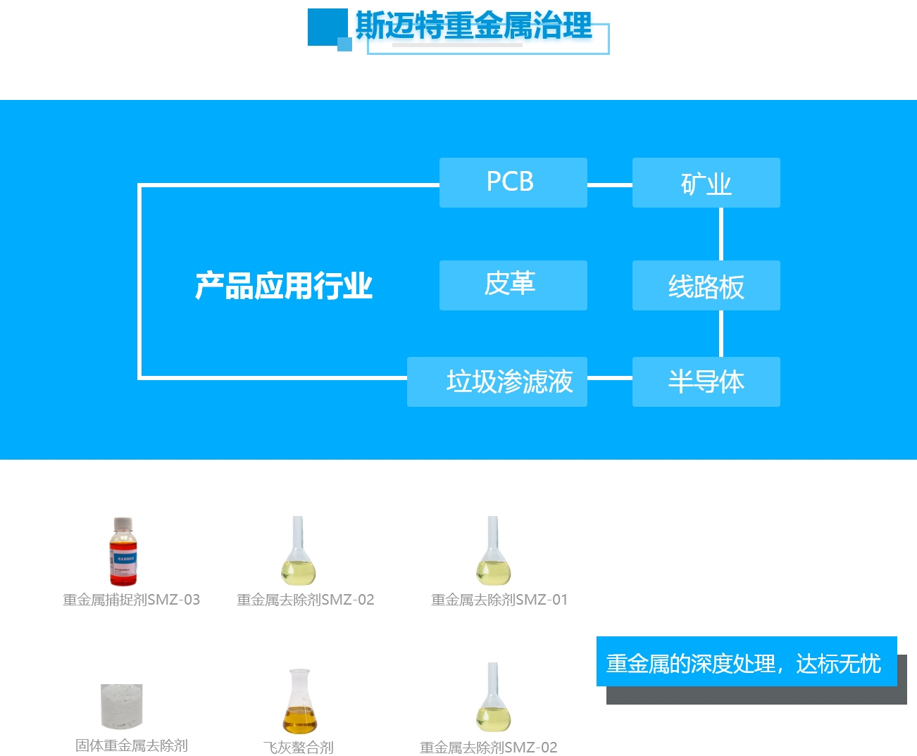 斯邁特重金屬處理系列