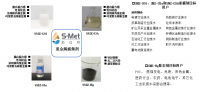 絡(luò)合鎳廢水的低成本達(dá)標(biāo)處理方法