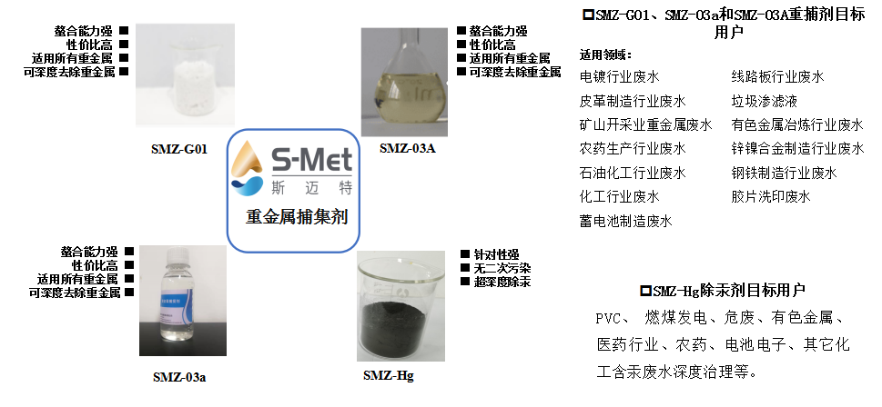 斯邁特重金屬捕捉劑產(chǎn)品優(yōu)勢及應用范圍