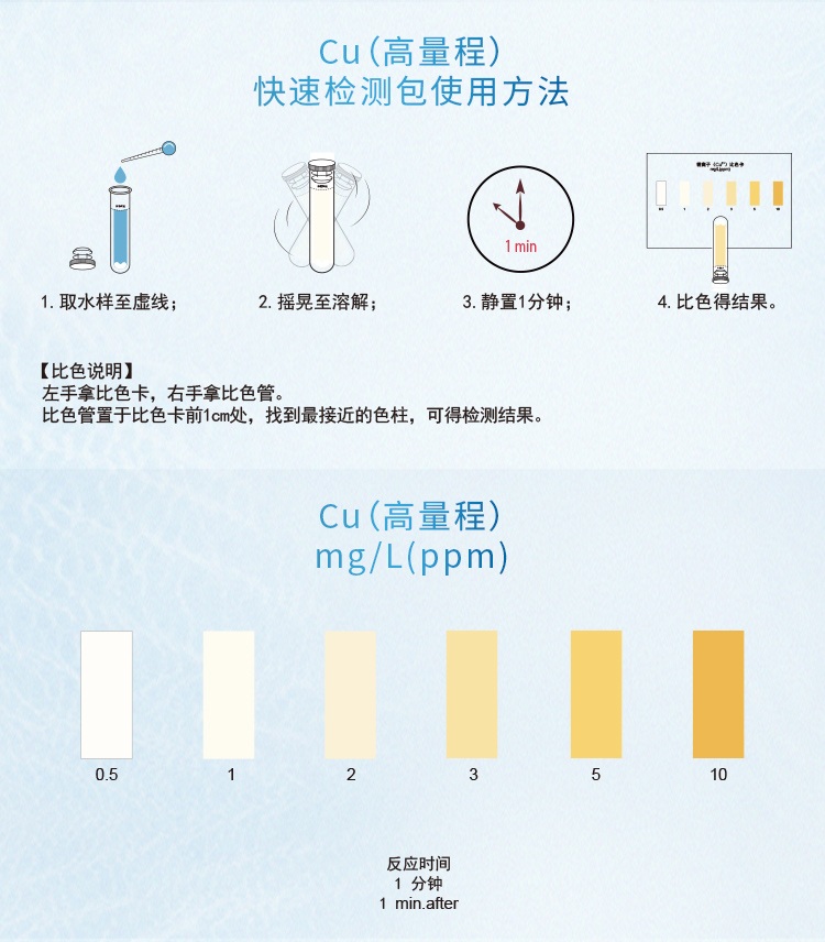 芬克水質(zhì)重金屬銅快速檢測包