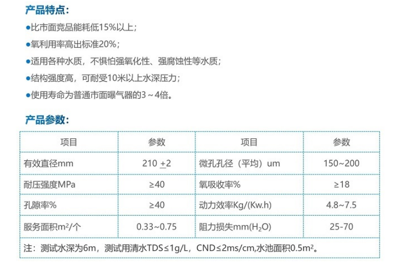 盛通節(jié)能曝氣器
