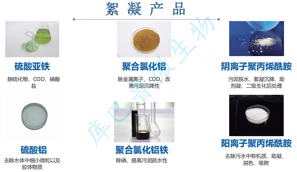 線路板廢水所需絮凝劑