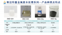 重金屬鎘的危害及處理方法