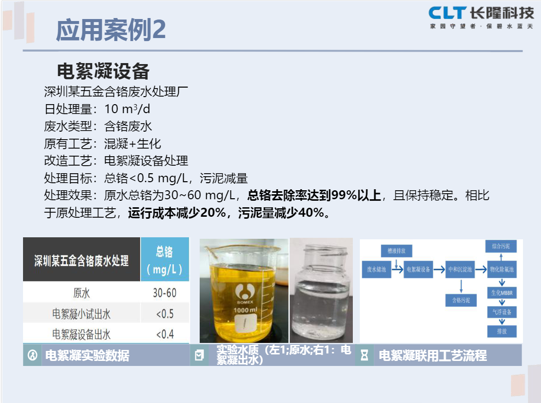 電絮凝設(shè)備應(yīng)用案例