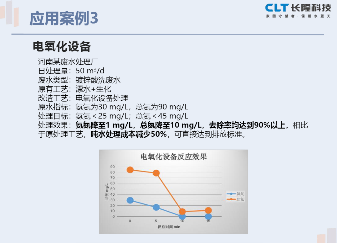 電氧化設(shè)備應(yīng)用案例