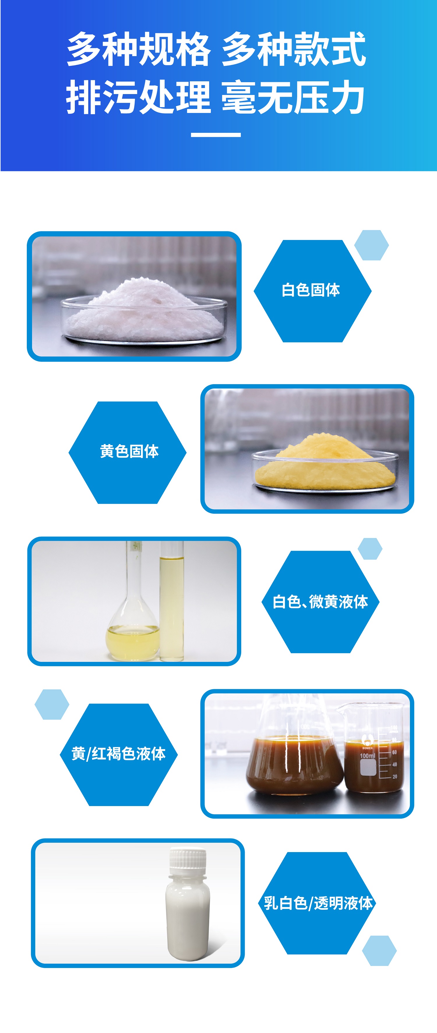 無硬度除氟劑