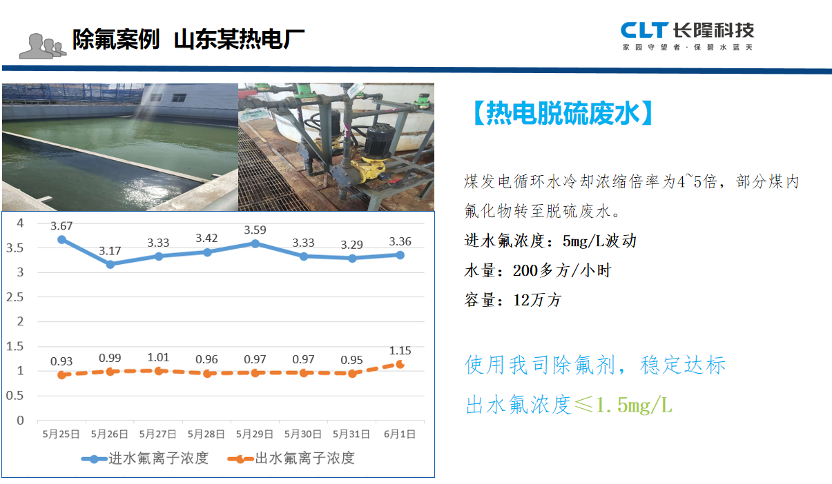 除氟劑應(yīng)用案例-熱電廠