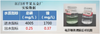 電芬頓設(shè)備小試案例4江門開平某五金廠除鎳除次亞磷案例