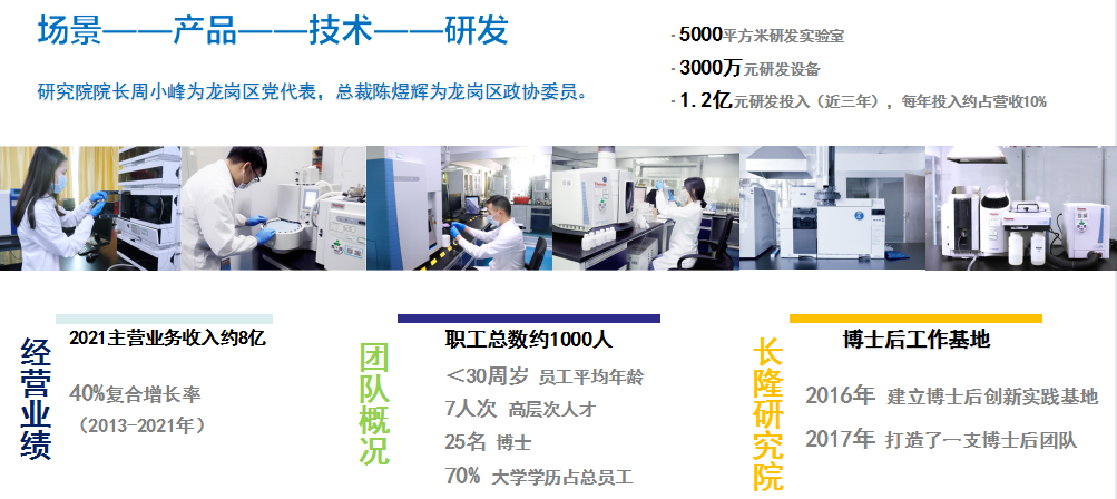 長隆科技簡介