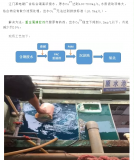 廢水中的重金屬超標(biāo)有哪些處理方法