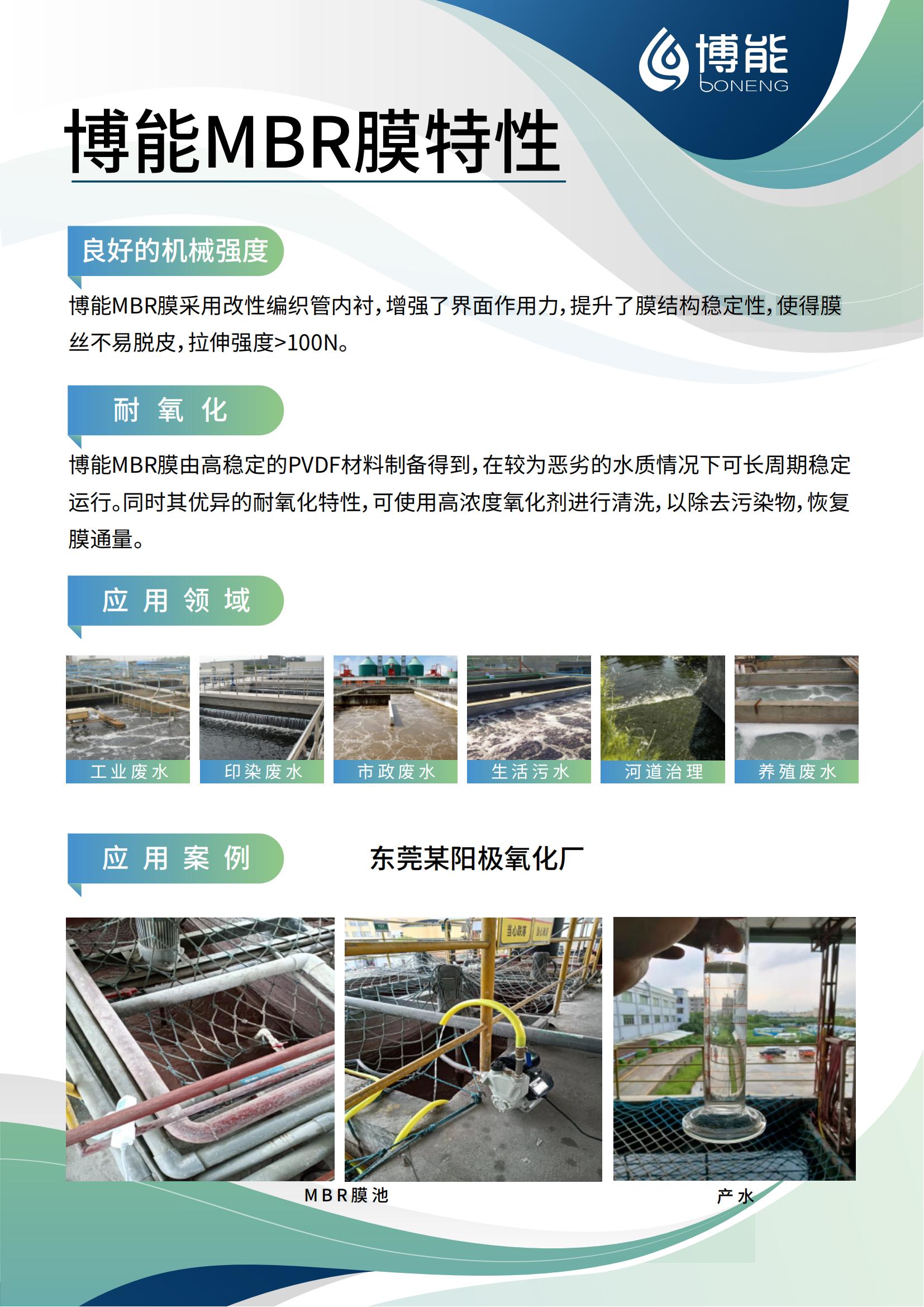 博能增強型MBR膜