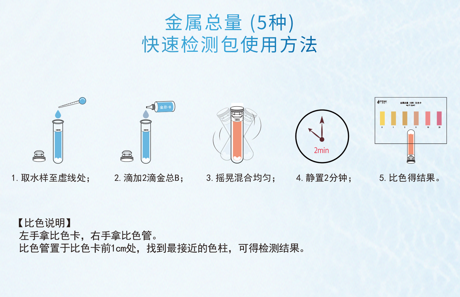 金屬總量快速檢測包